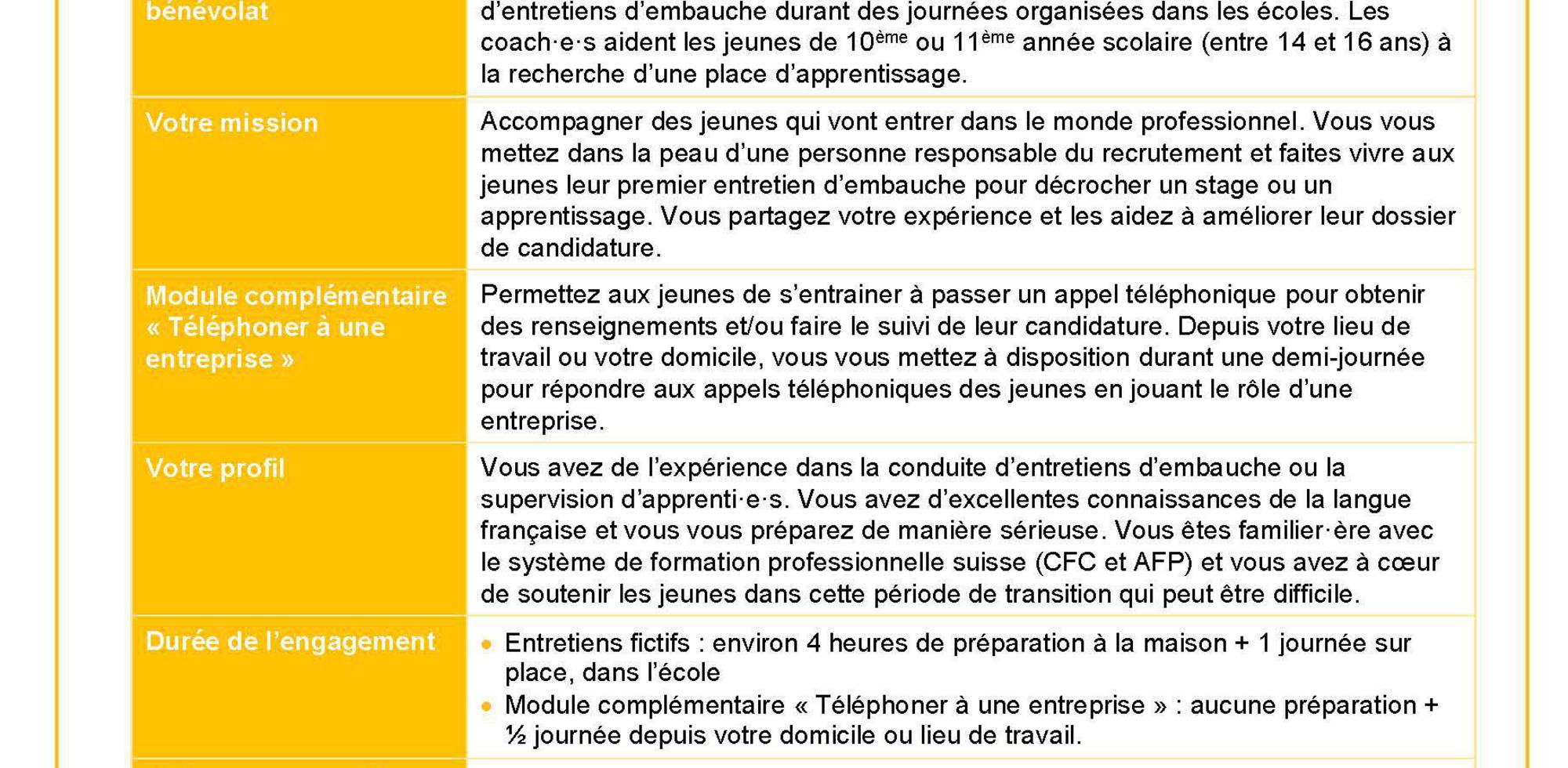 PRO JUVENTUTE - Recherche de bénévoles