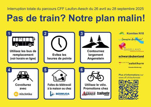 Fermeture totale des CFF